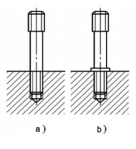 Kiến thức Fastener|Kiến thức lắp ráp kết nối theo luồng